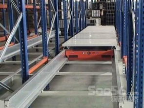 穿梭车 驱动仓储物流迈向智能高效新时代